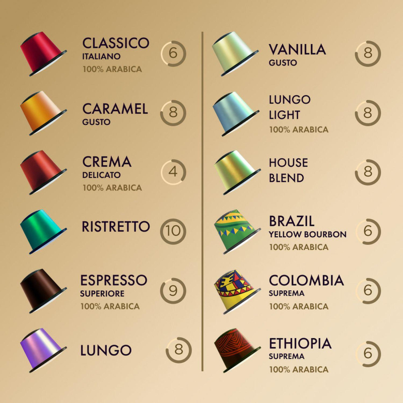 Кофе в капсулах Coffesso Decaffeinato, 20шт 101475 - фото 11
