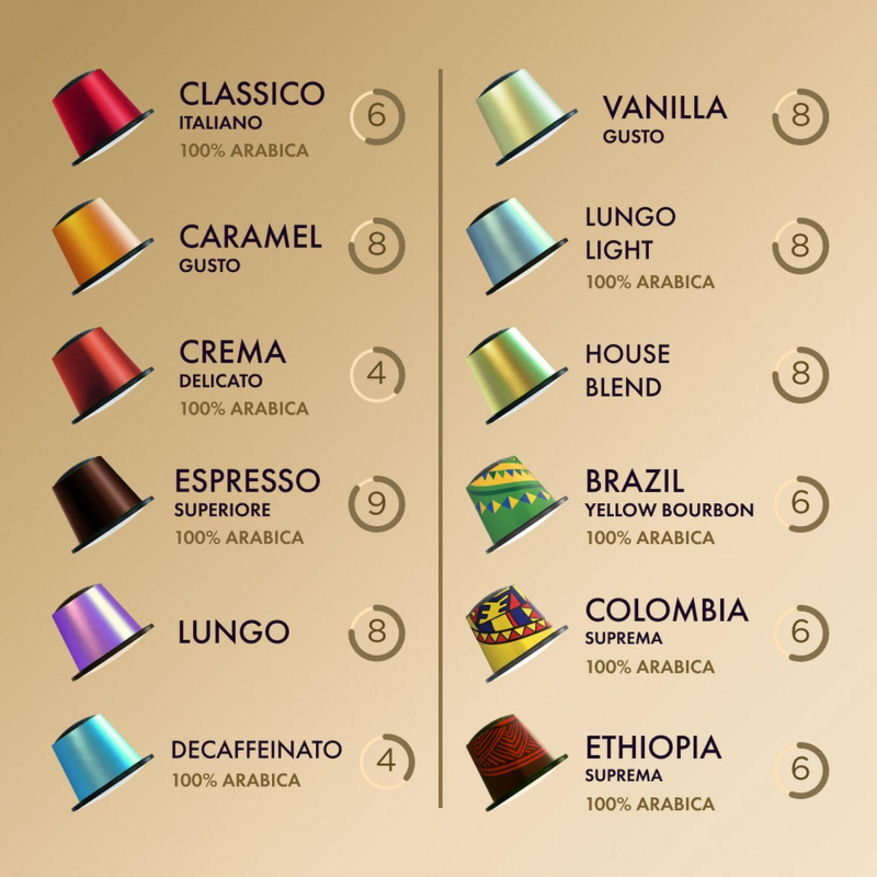 Кофе в капсулах Coffesso Ristretto blend, 20шт 101477 - фото 10
