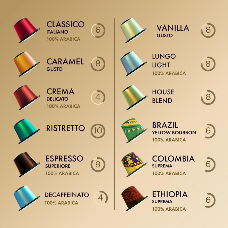 Кофе в капсулах Coffesso Lungo blend, 20шт 101478 - фото 11