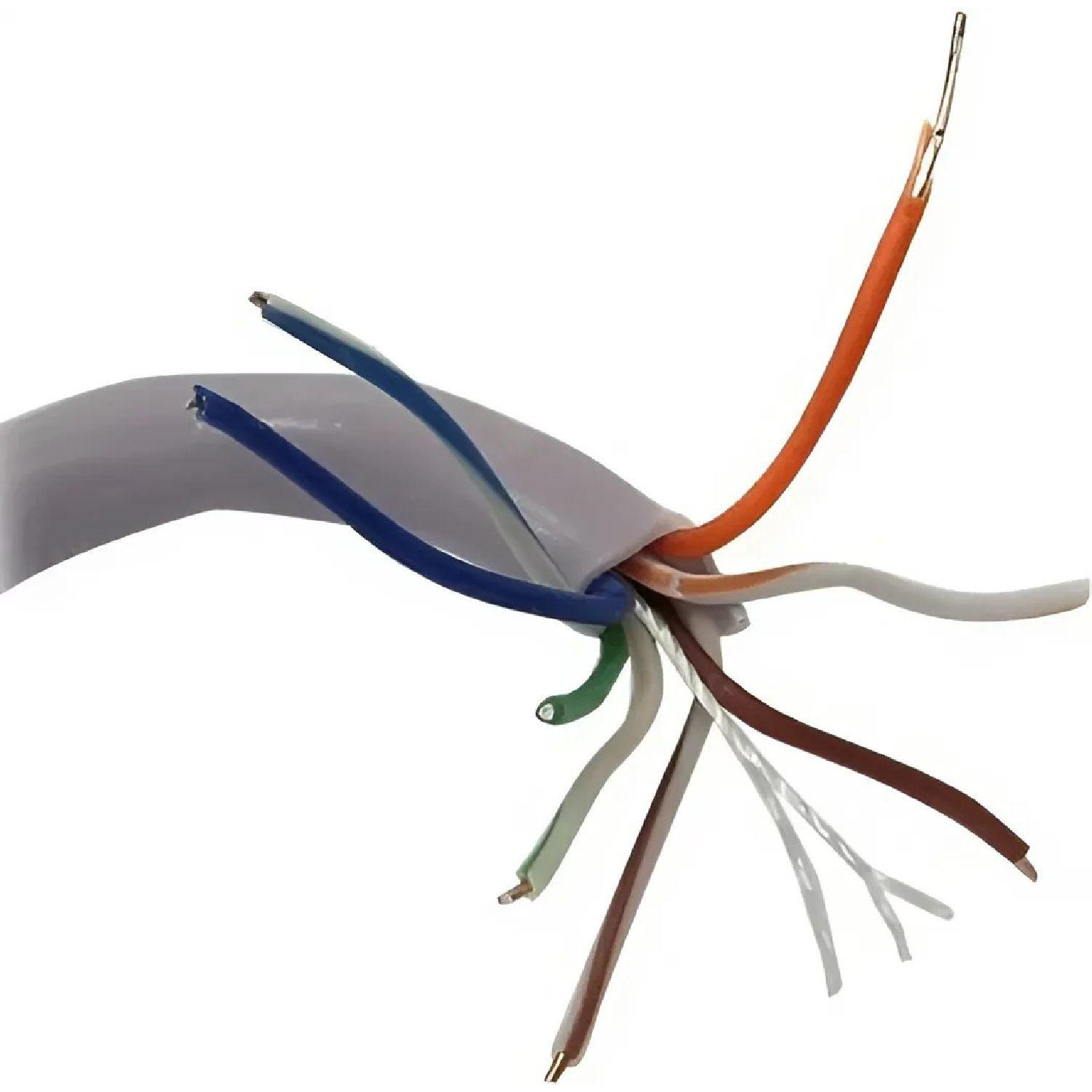 Кабель ExeGate UTP4-C5e-CCA-S25-IN-PVC-GY-305 UTP кат.5e <EX281817RUS - фото 1