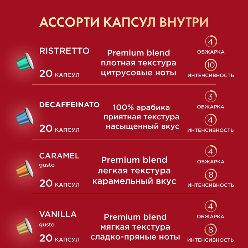 Кофе в капсулах Coffesso Аcсорти 4 вкуса, 80шт 101740 - фото 7
