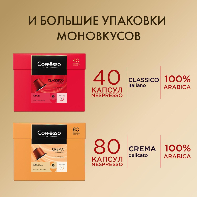 Кофе в капсулах Coffesso Аcсорти 4 вкуса, 80шт 101740 - фото 14