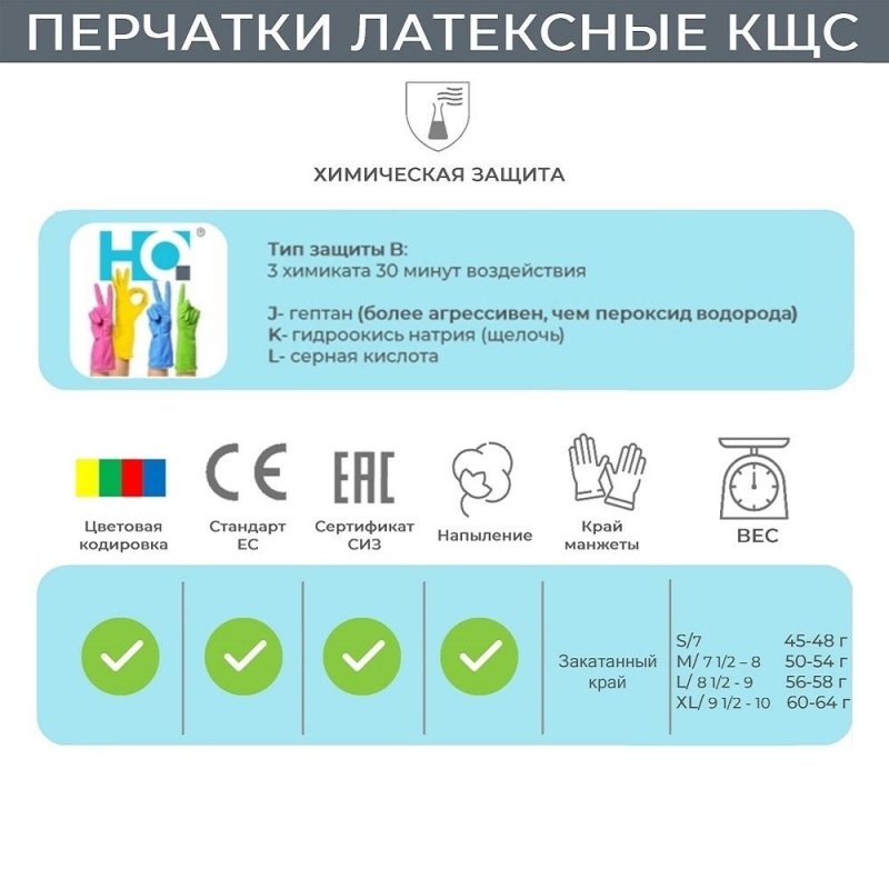 Перчатки латексные HQ Profiline арт.74733 синие р.S, ПС - фото 3