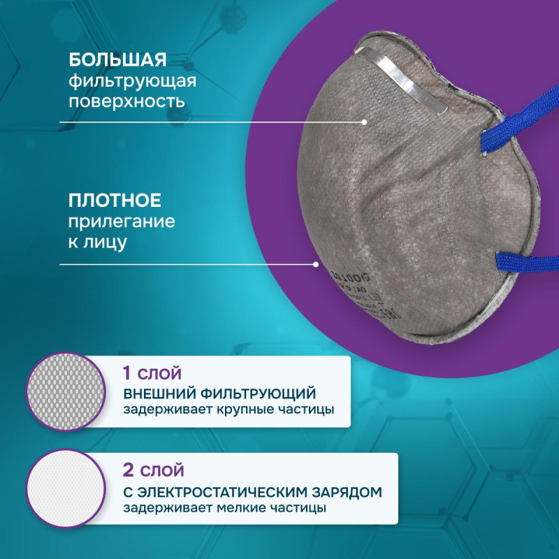 Полумаска фильтрующая PHSV 2010OG без кл FFP1 до 4ПДК - фото 2