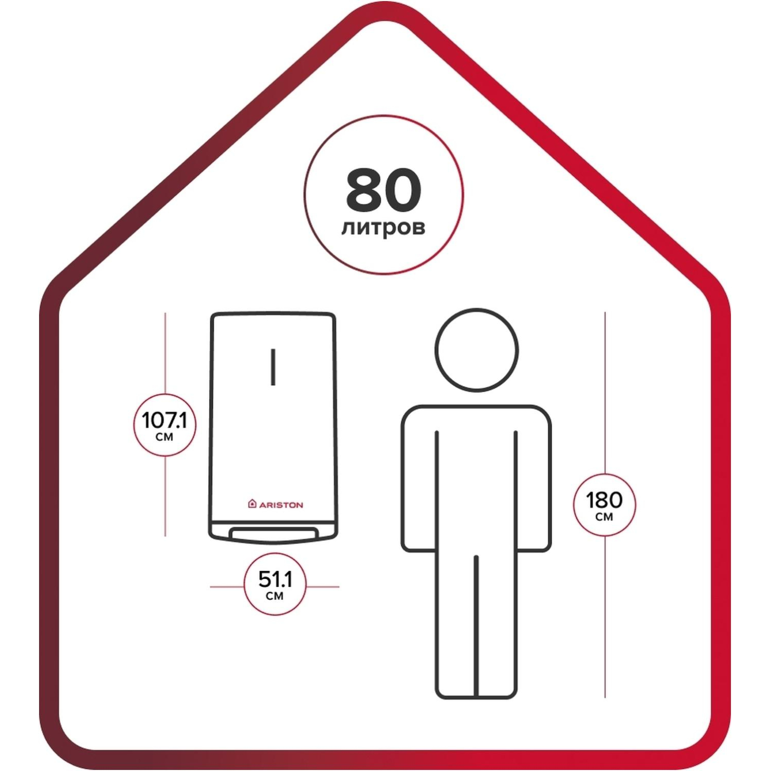 Водонагреватель накопительный Ariston VELIS TECH INOX PW ABSE 80 - фото 6