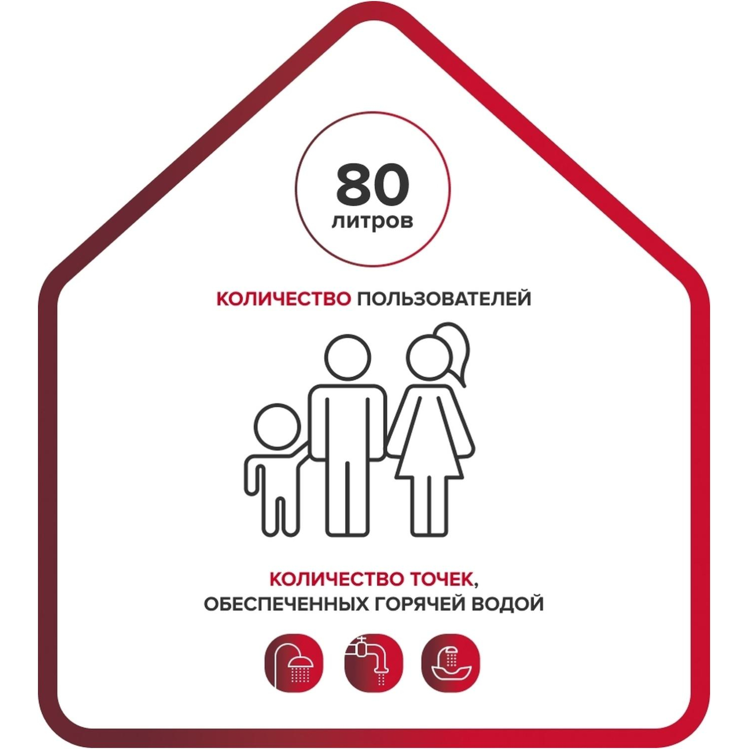 Водонагреватель накопительный Ariston VELIS TECH INOX PW ABSE 80 - фото 7