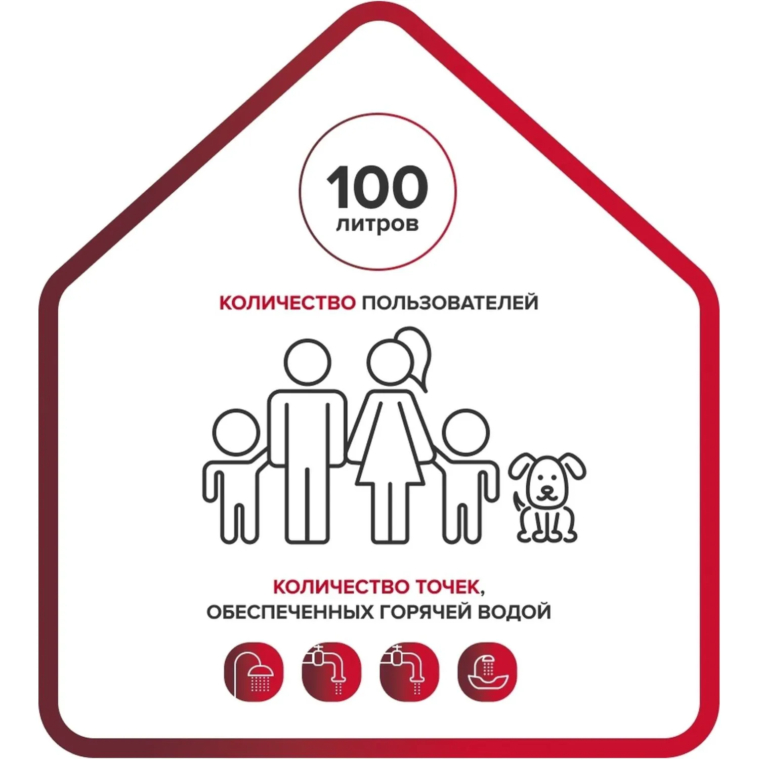 Водонагреватель накопительный Ariston VELIS TECH INOX R ABS 100 - фото 6