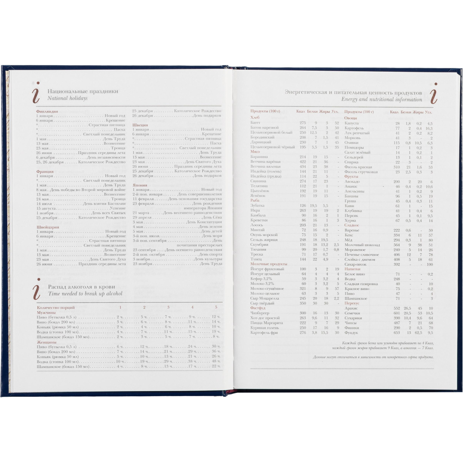 Ежедневник недатированный синий,А5,145х205мм,136л,Ideal 3-122/05 - фото 15