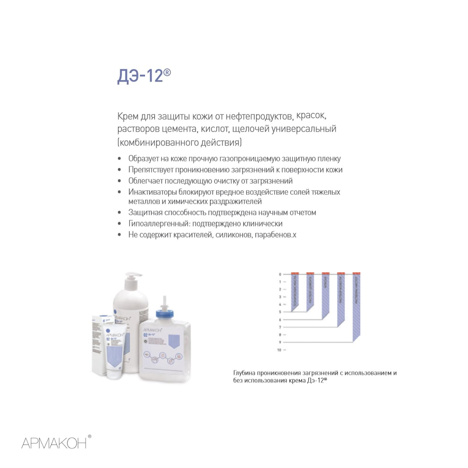Крем защитный Армакон Д-12 универсальный 200мл 120 Крем защитный Армакон Д-12 универсальный 200мл 120 - фото 5