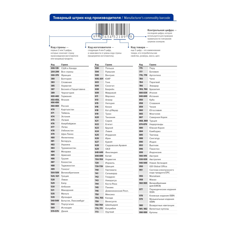 Ежедневник недатированный черный, А5 136 л., Plan your life, ATTACHE - фото 14