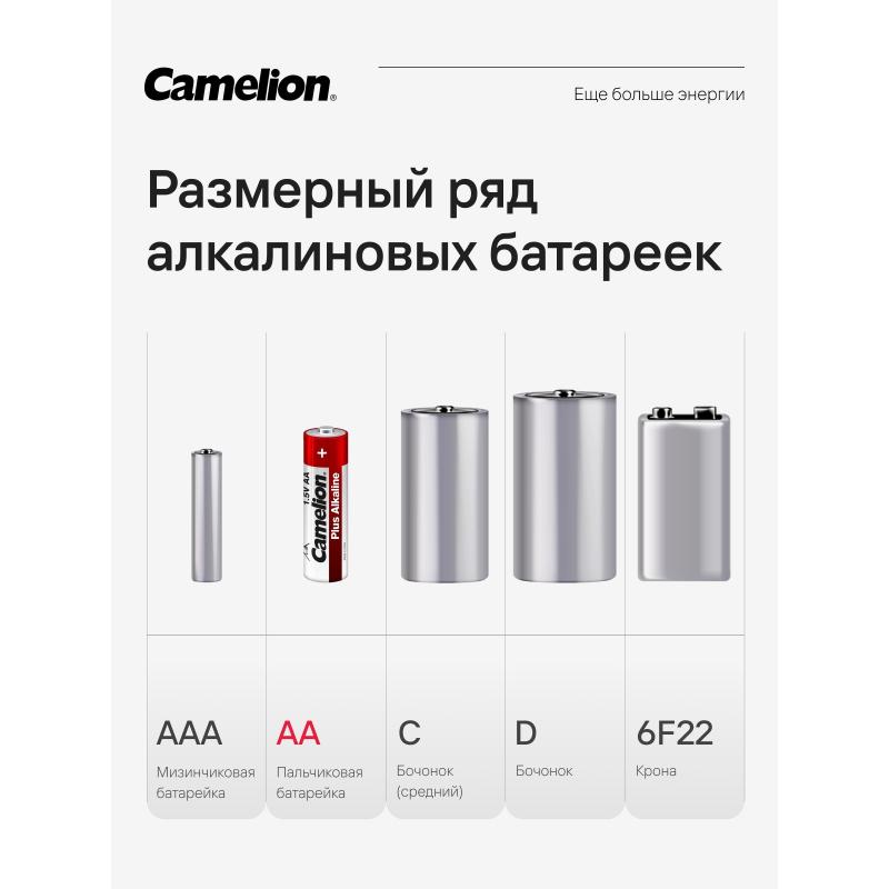 Батарейка Camelion AA/LR 6 Plus Alkaline BL-4 (LR 6-BP4, 1.5В)(4 шт в уп.) - фото 7