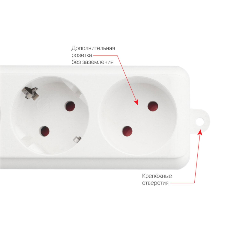 Сетевой фильтр Power Cube PRO, 5.0 м белый 16А/3,5кВт(SPL(5+1)-16B-P-5М) - фото 5