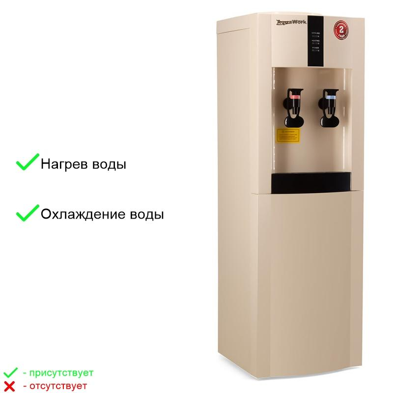 Кулер для воды Aqua Work 16-LDR, бежевый - фото 11