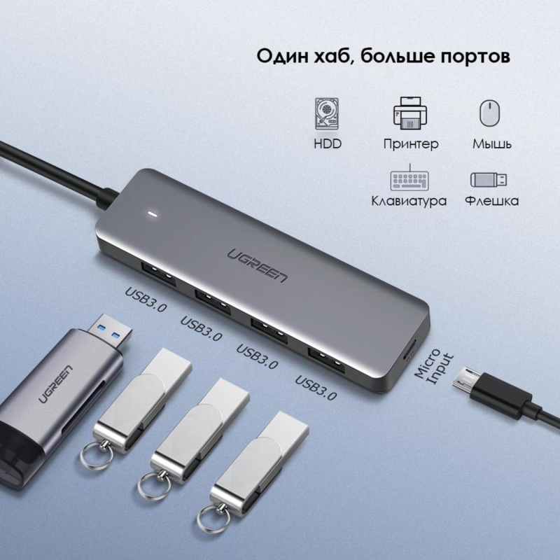 Разветвитель USB Ugreen CM219 micro USB, 4 x USB 3.0 (50985) - фото 7