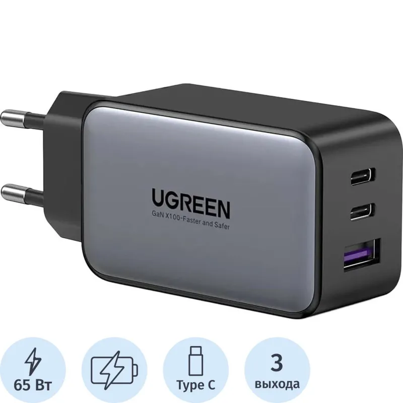 Зарядное устройство UGREEN сетевое USB A +2 USB C 65 W GAN Fast Char(10335) - фото 1