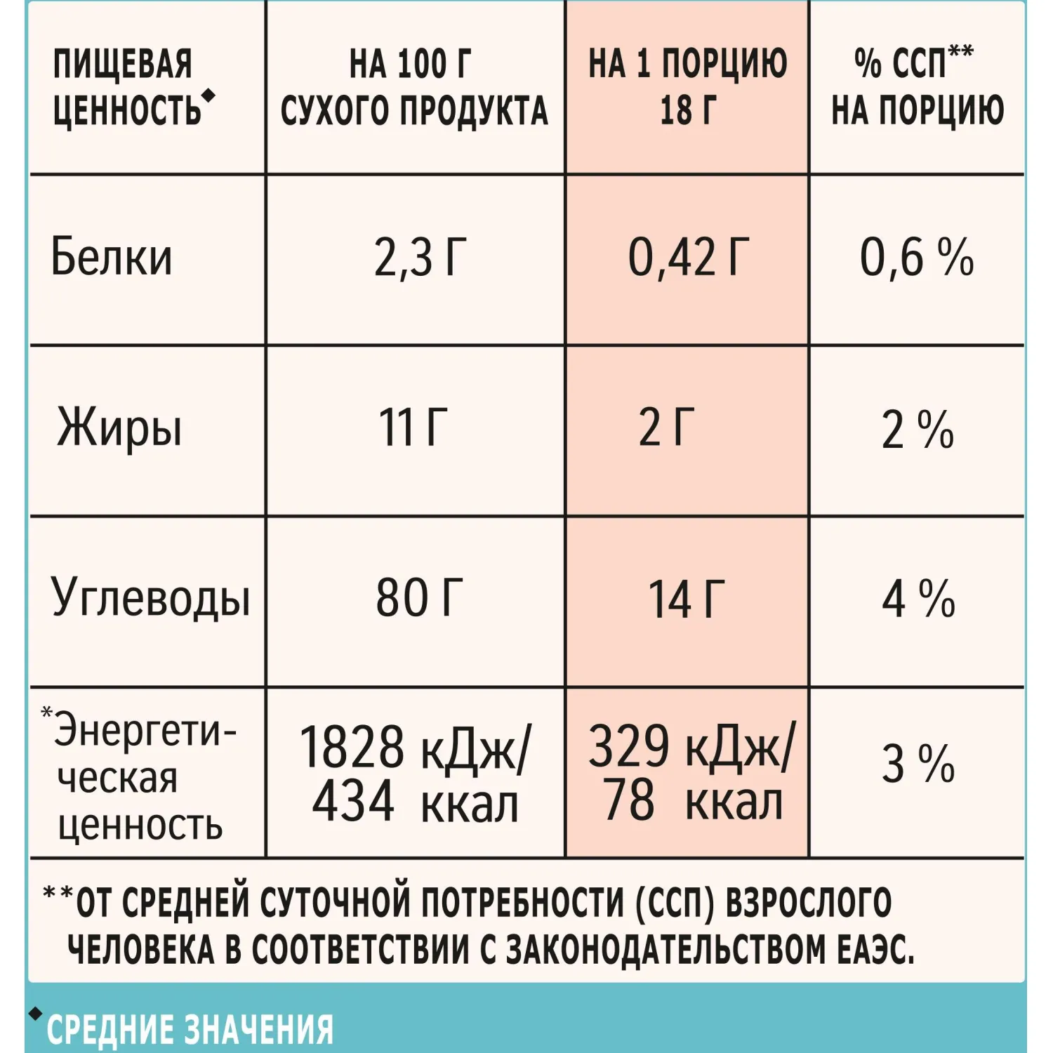 Кофе Nescafe Latte раств., шоу-бокс, 18гх18шт/уп - фото 13