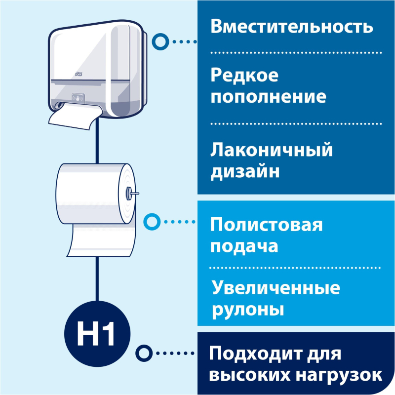 Полотенца бумажные в рулонах 1-сл. Торк Матик 6рул/уп 290100 - фото 8