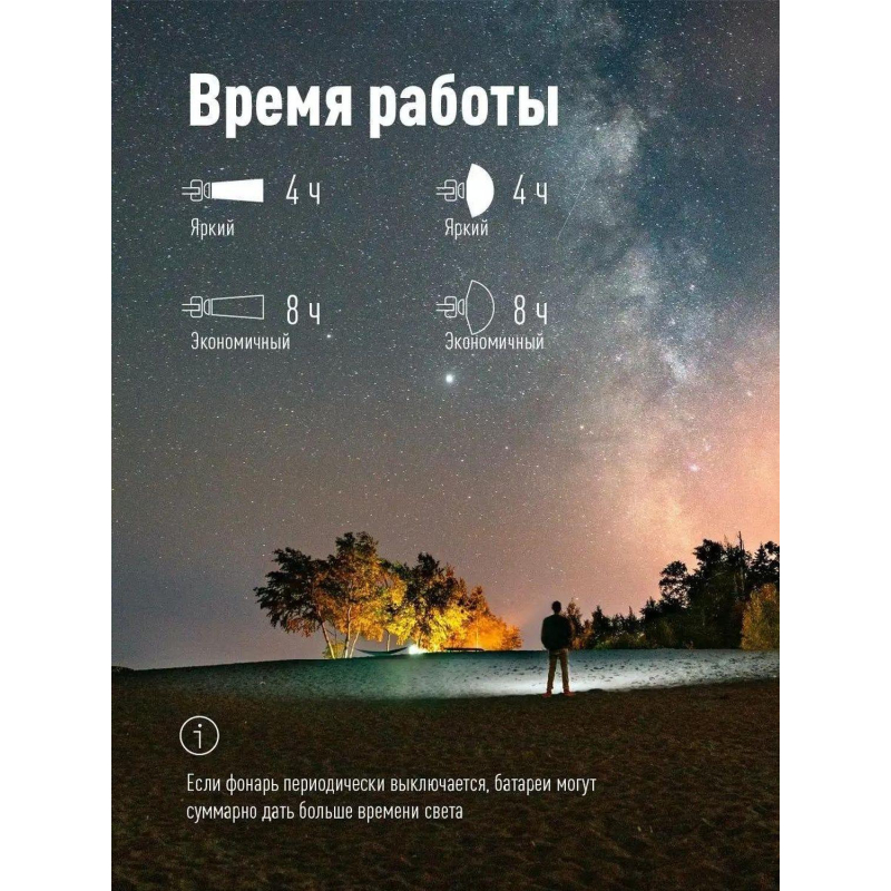 Фонарь КОСМОС KocH3WDLith, 3Вт ХРЕ, 3Вт СОВ, сменный акк 1200mAh - фото 5