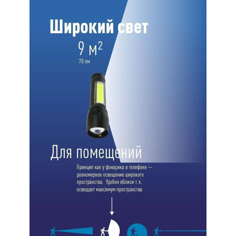 Фонарь КОСМОС KocAc1011Lith 3вт ХРЕ, 1Вт СОВ, лит. аккум. 600mAh, Micro USB - фото 7
