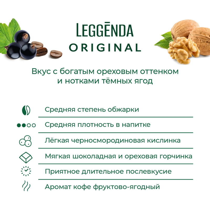 Кофе Poetti Leggenda Original молотый, 250г - фото 2