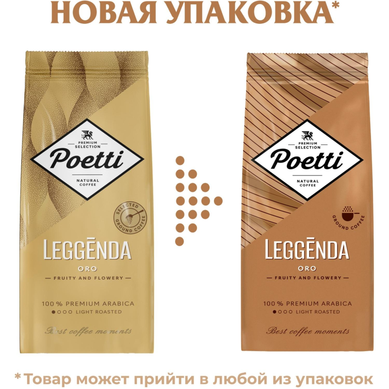 Кофе Poetti Leggenda Oro молотый, 250г - фото 10