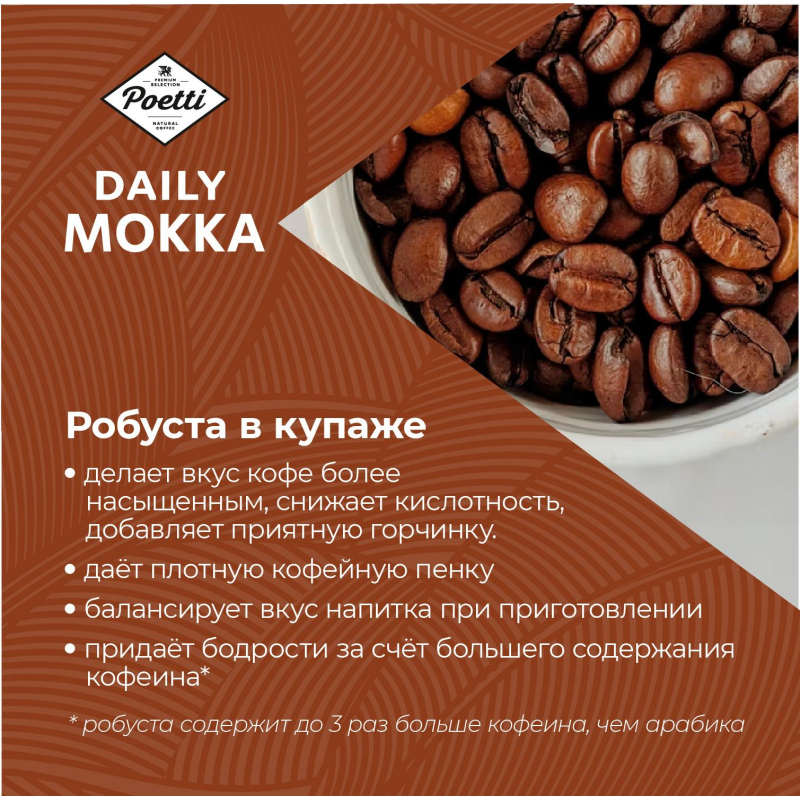Кофе Poetti Daily Mokka молотый, 250г - фото 7