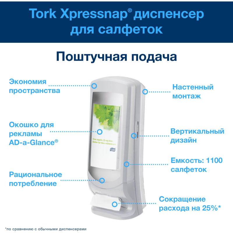 Салфетки бумажные д/дисп Торк Экспресснап N4 200л 20пач/уп 10844 - фото 9