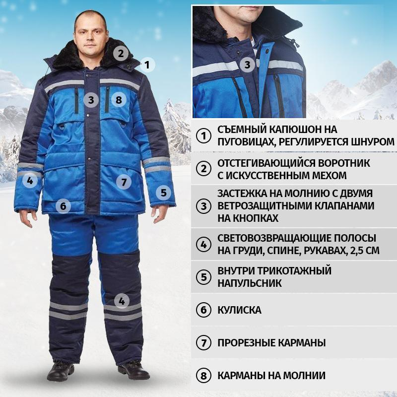 Костюм рабочий демисез з03-КПК вслк. с синим 56-58/158-164 ШК 4670072059488 - фото 9