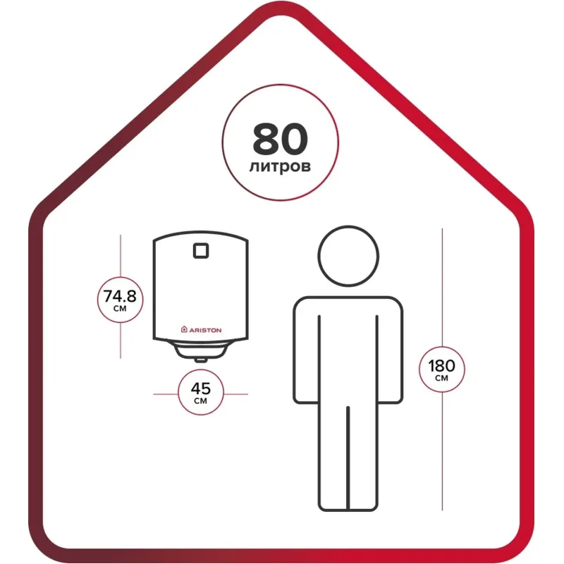 Водонагреватель Ariston DUNE1 R 80 V 1,5K PL - фото 6