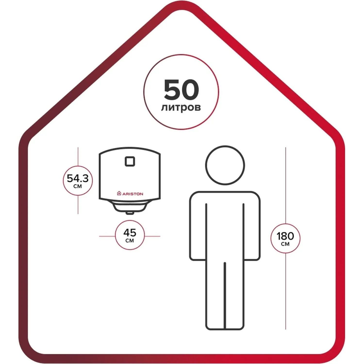 Водонагреватель Ariston DUNE1 R 50 V 1,5K SLIM PL - фото 6