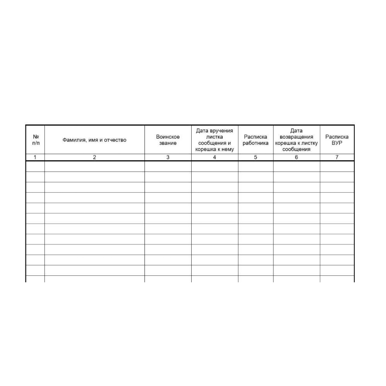 Журнал учета листков сообщений и корешков к ним ВУ-02 - фото 4