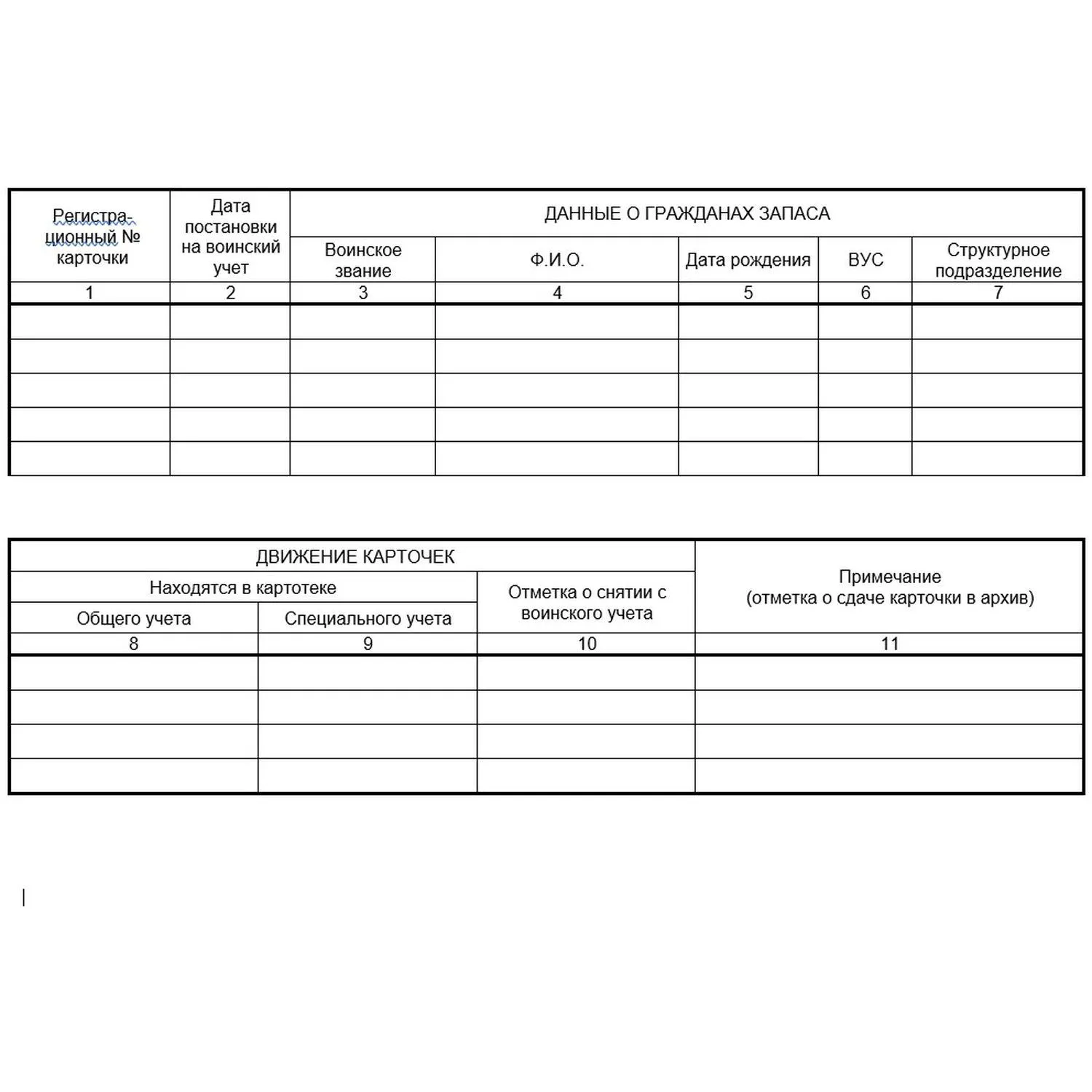 Журнал учета карточек граждан, подлежащих воинскому учету ВУ-03 - фото 3