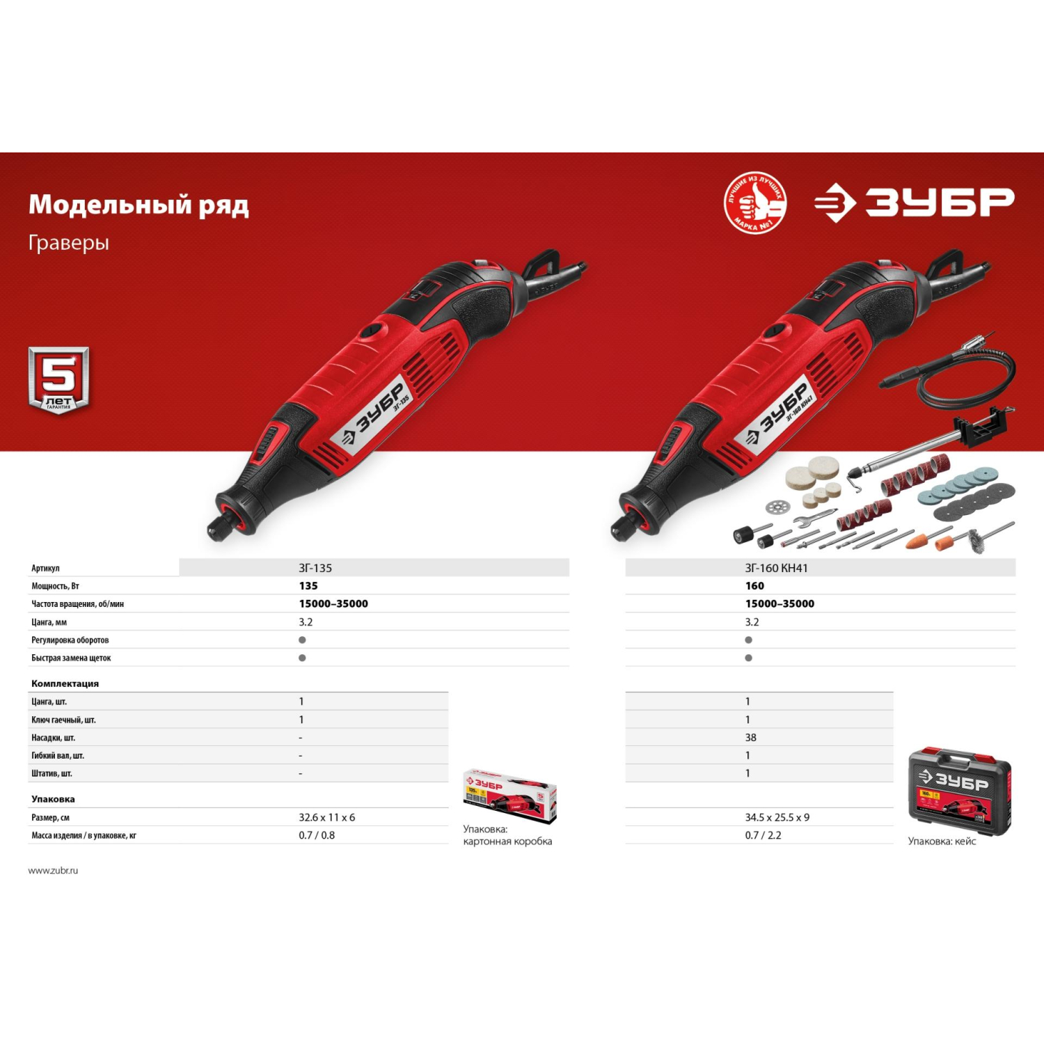 Гравер сетевой ЗУБР ЗГ-135,135 Вт, 3.2 мм - фото 13