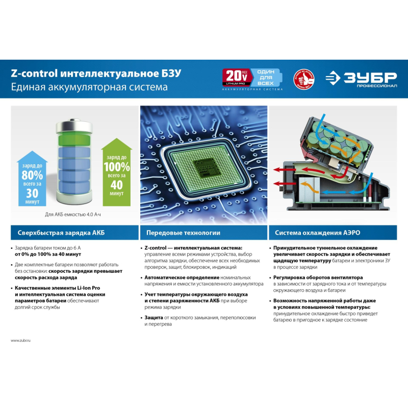 Дрель-шуруповерт аккум. бесщеточная ударная ЗУБР DBS-201-22, 20 В, 2 АКБ - фото 23
