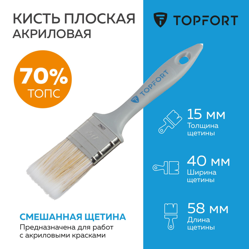 Кисть плоская акриловая TOPFORT 40x15 - фото 2