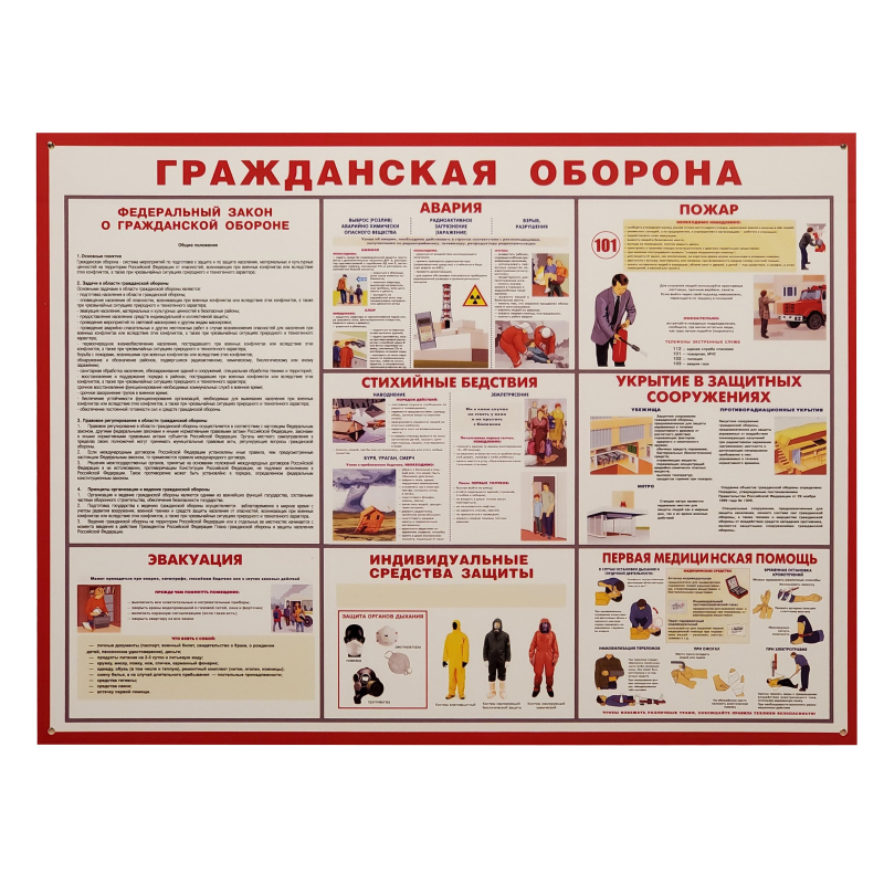 Информационный стенд-плакат Attache Гражданская оборона 949 - фото 1