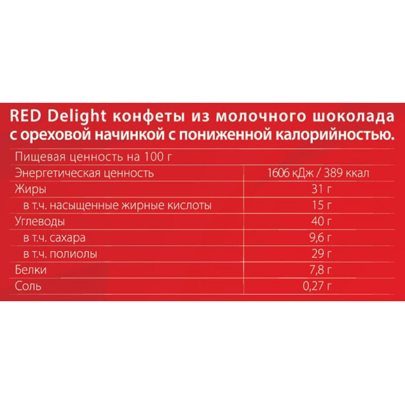Конфеты Red из молочного шоколада с ореховой начинкой, 132г - фото 4