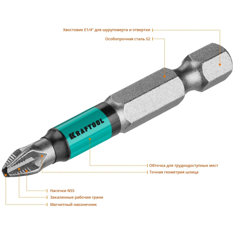 Бита KRAFTOOL Optimum Line PH2, 50 мм, тип E, 10 шт/уп (26122-2-50-10) - фото 3