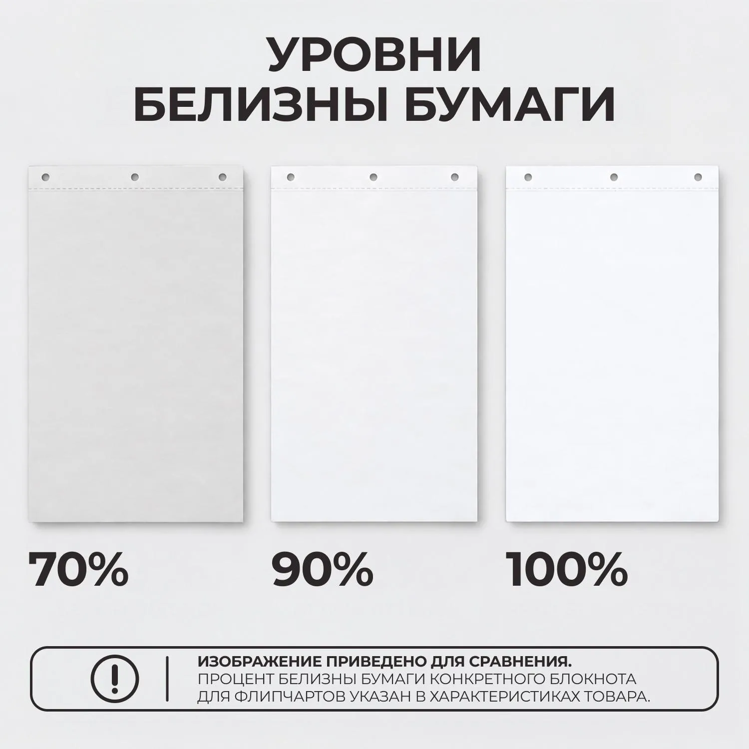 Бумага для флипчартов Attache 67,5х69,5 блок 10 листов 65г - фото 3