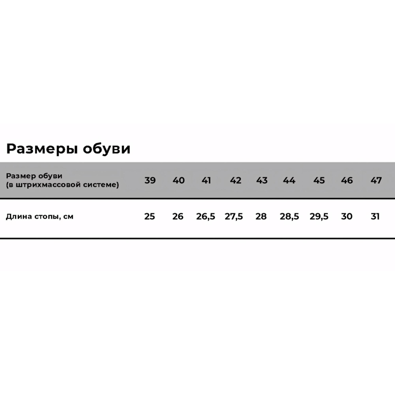 Сапоги резиновые формовые, р. 44/285 - фото 9