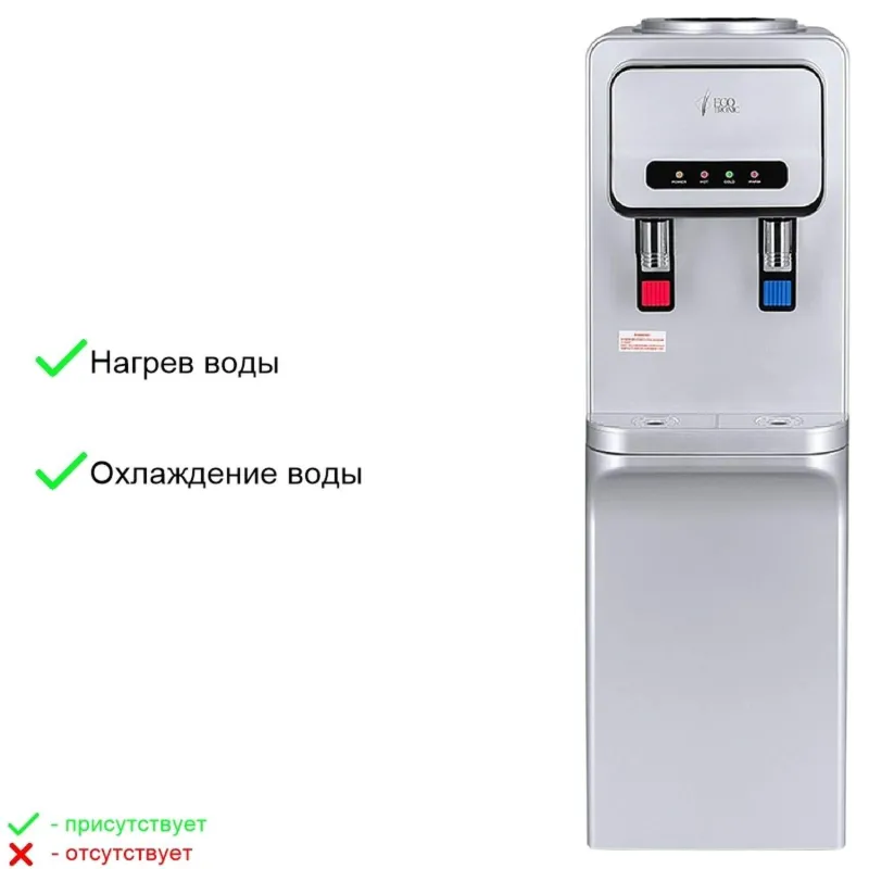 Кулер Ecotronic V32-LCE silver со шкафчиком - фото 5
