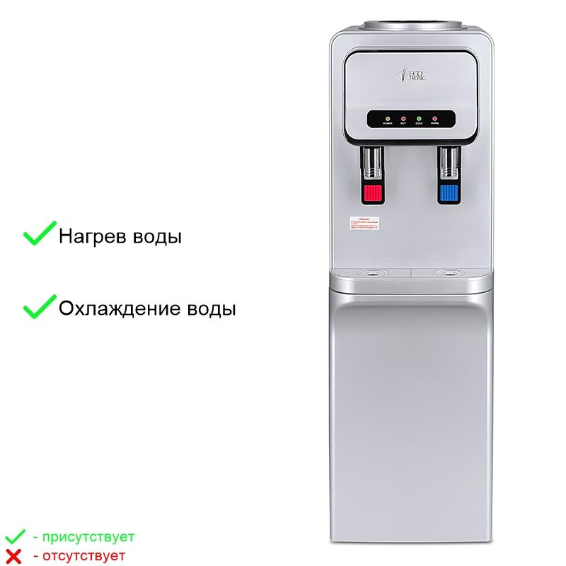 Кулер Ecotronic V32-LCE silver со шкафчиком - фото 5