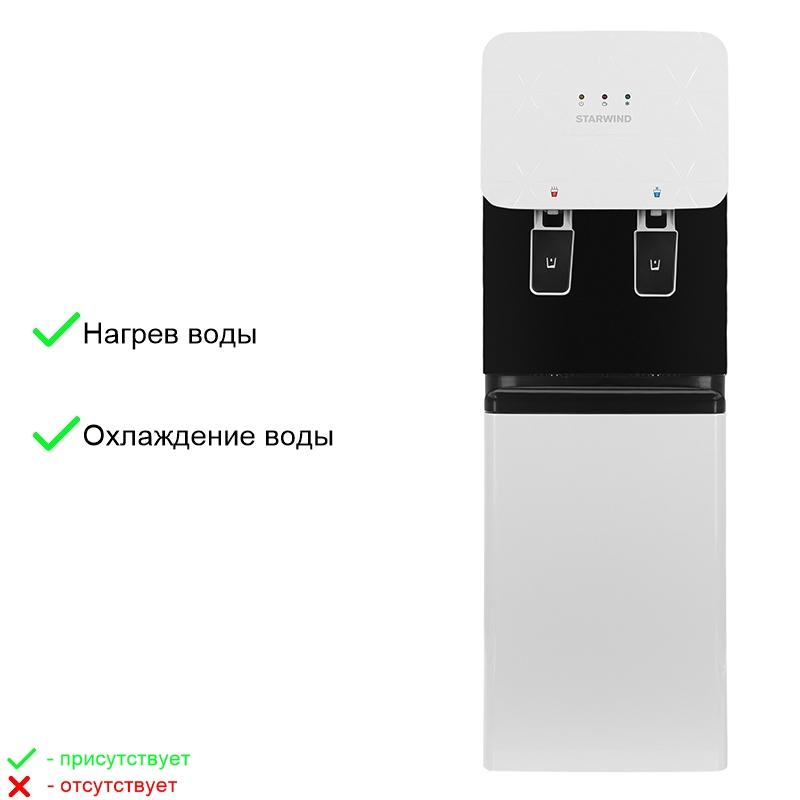 Кулер Starwind SW-1003EW напольный электронный белый/черный - фото 9