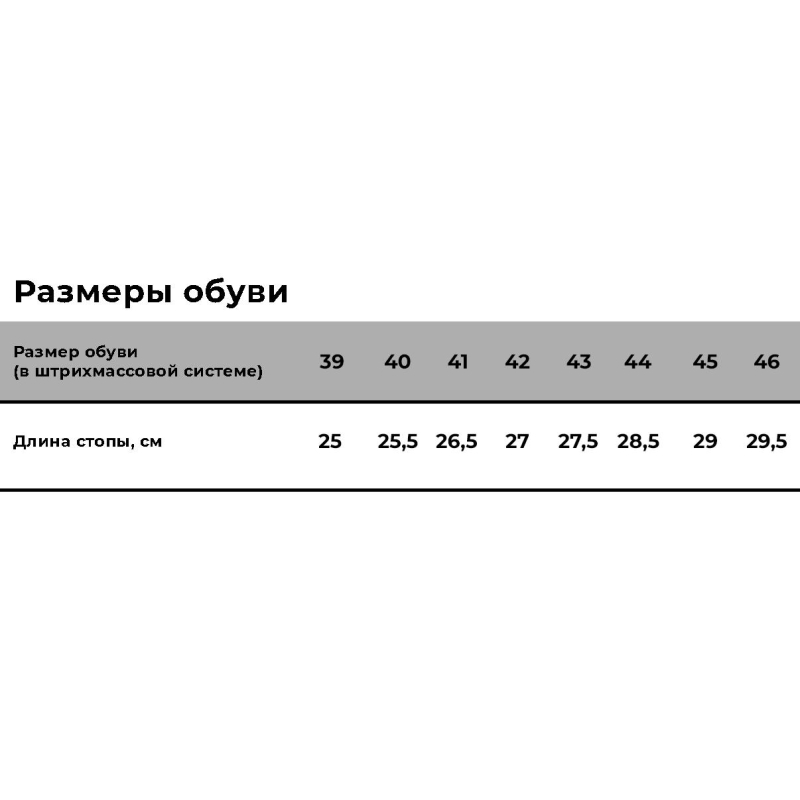 Полуботинки с перфорацией  антистатические  цв. черный (р.44) (арт. 8205) - фото 8