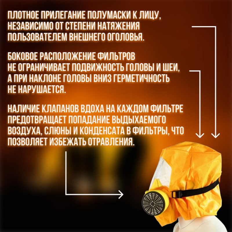 Самоспасатель универсальный фильтрующий малогабаритный (УФМС) Шанс-Е п/м - фото 3