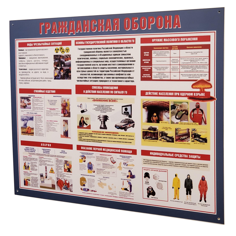 Информационный стенд ГО при военных действиях 910х700мм 948 - фото 3