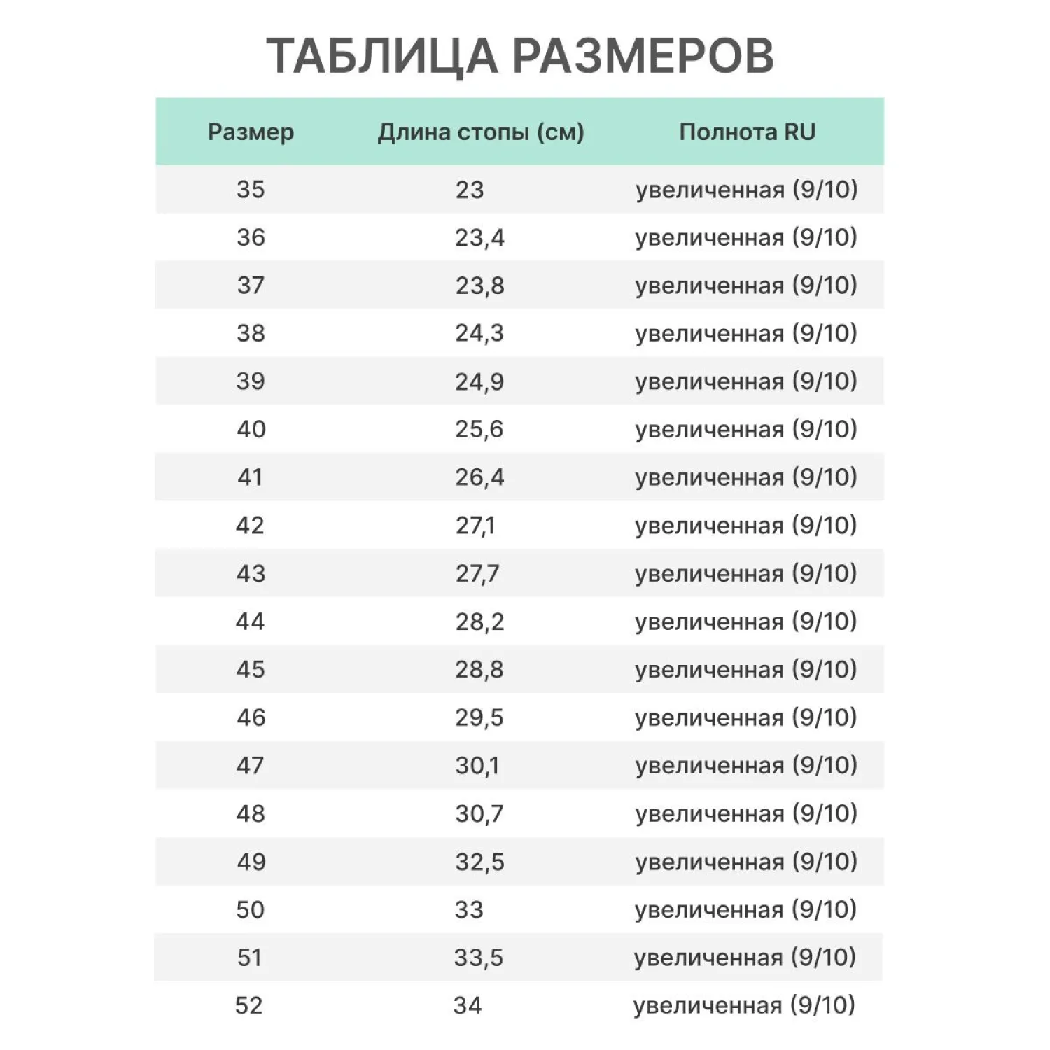 Полуботинки с перфор (сандалии)Мистраль ПУ/ТПУ с МП и МС р.35 (105875) - фото 7