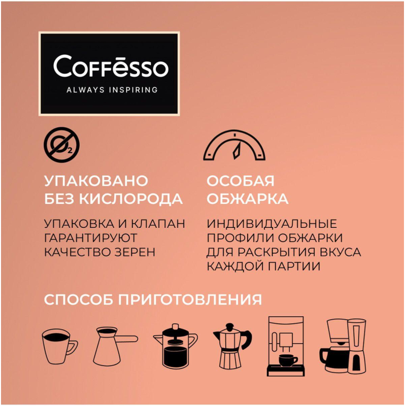 Кофе в зернах Coffesso MOKKA 1 кг - фото 5