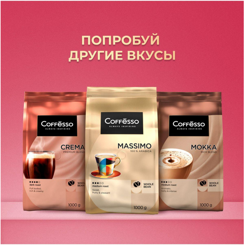 Кофе в зернах Coffesso ALLURE 1 кг - фото 10