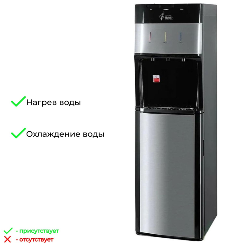 Кулер Ecotronic( M30-LXE Black-Silver) - фото 14
